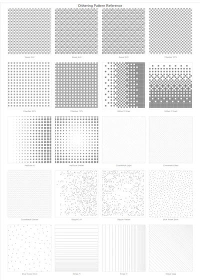 Dither Reference Sheet