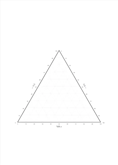 Ternary Labelled Grid
